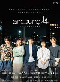 around 1/4����